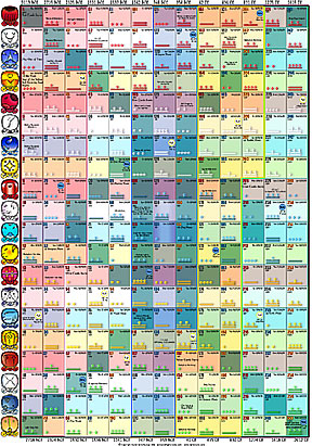 Tzolkin Calendar